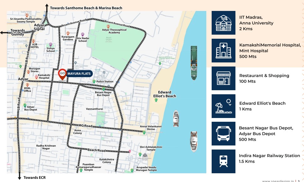 Location Details showing nearby landmarks including IIT Madras, Kamakshi Memorial Hospital, Edward Elliot's Beach, and more